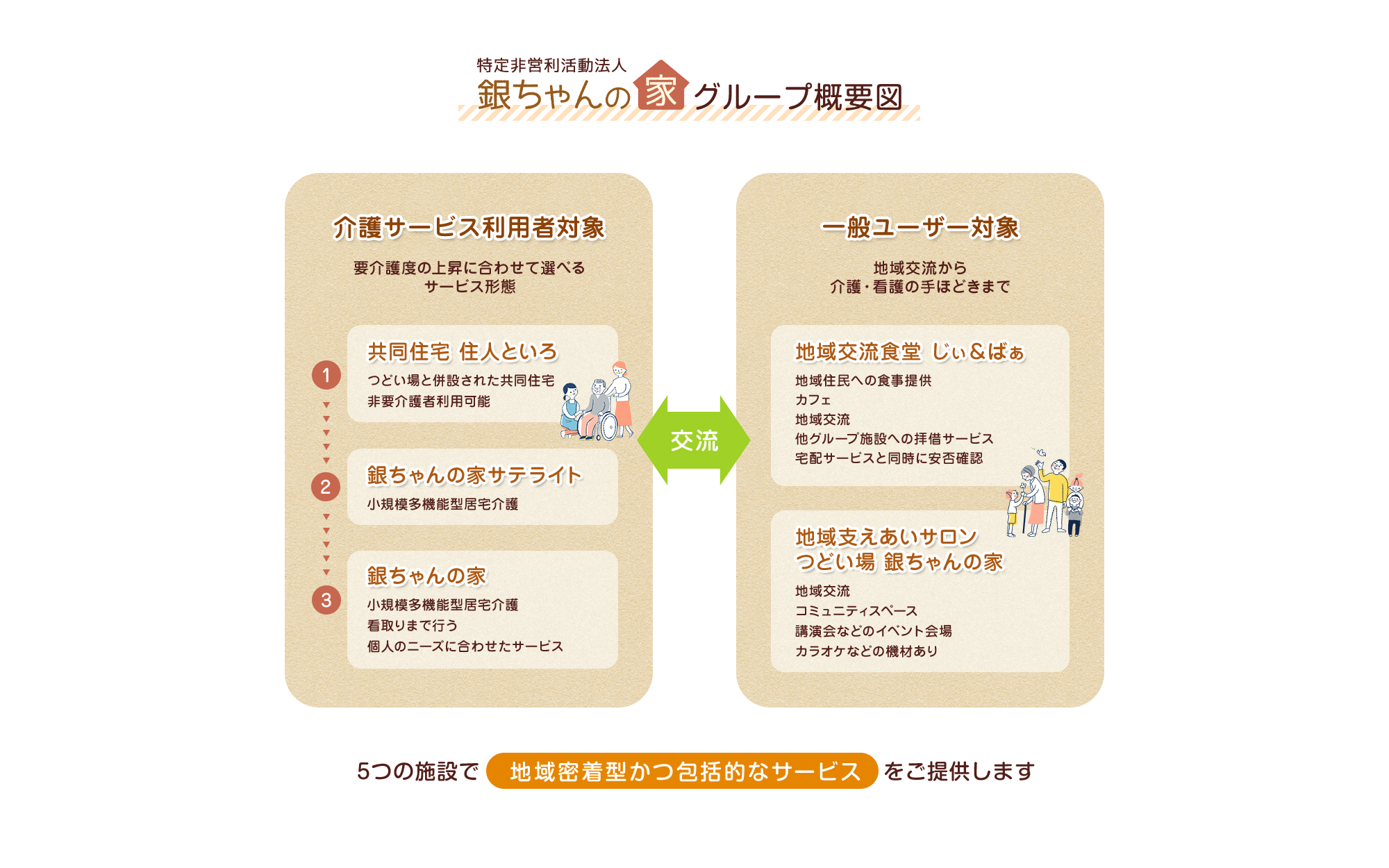 content_img_group_bg