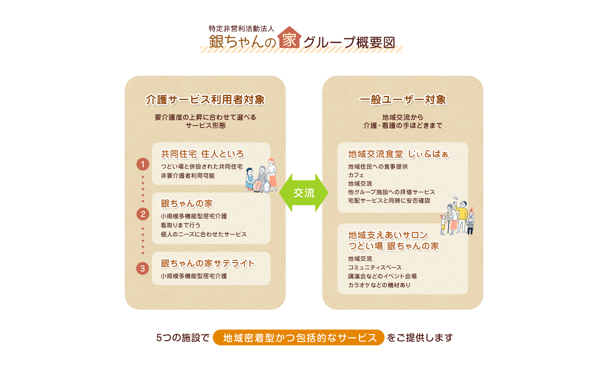 content_img_group_bg